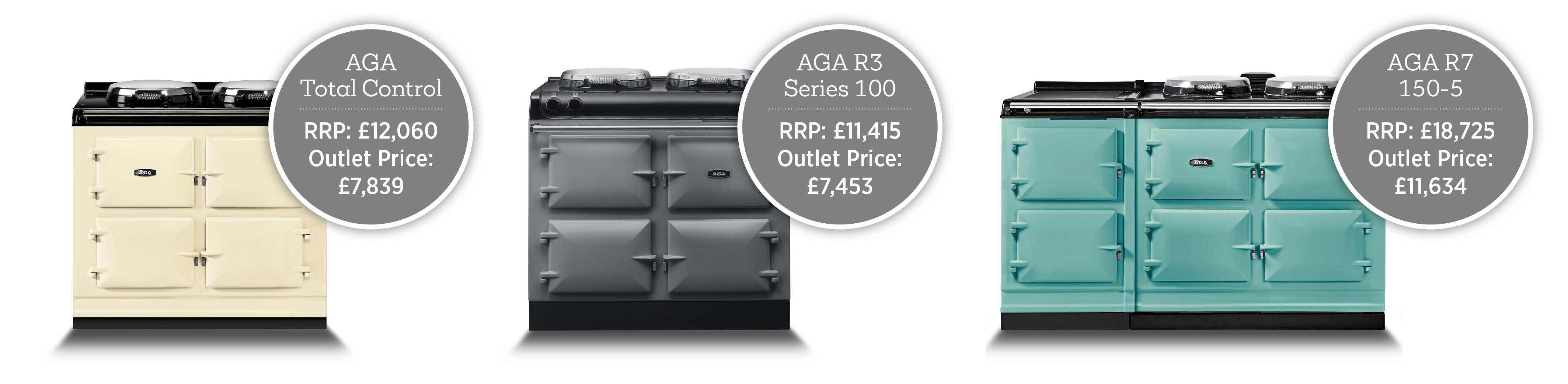 Example savings at the AGA Outlet Telford
