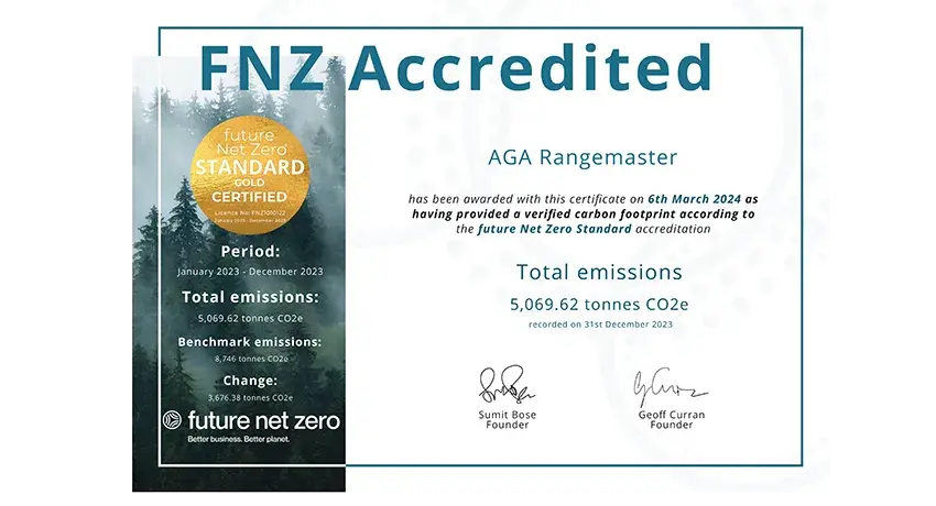 FNZ Accredited 