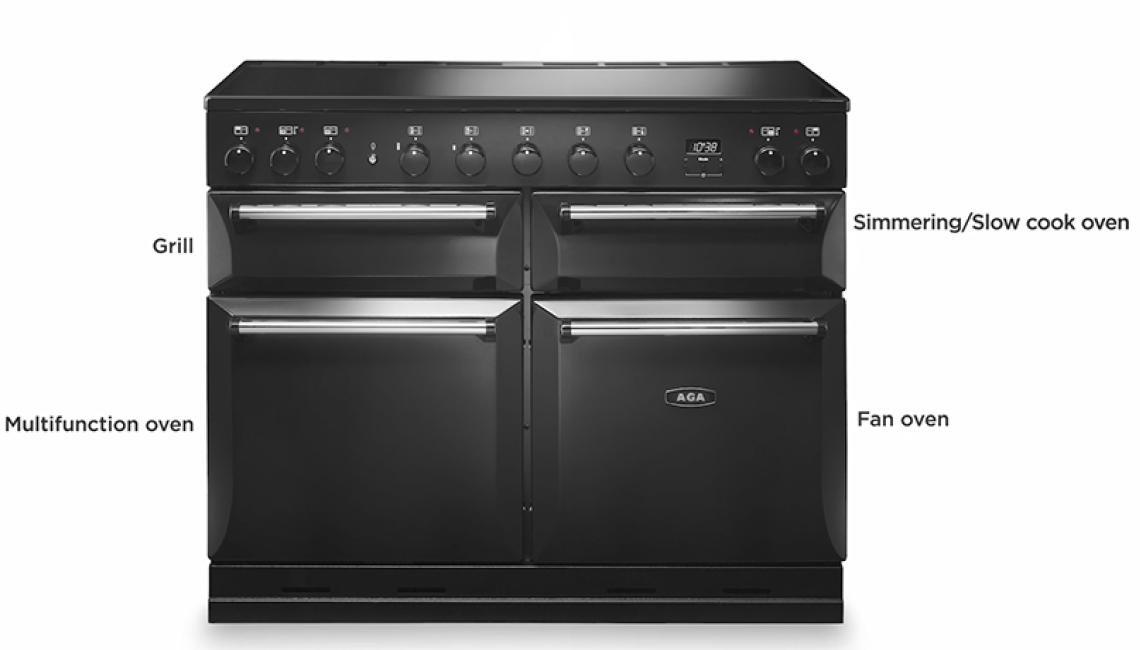 The AGA Masterchef Cooker