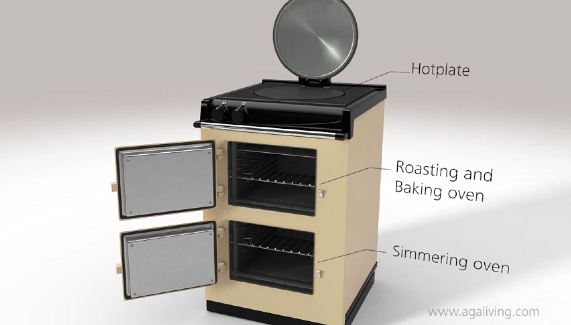 Cream AGA 60 with ovens labelled 