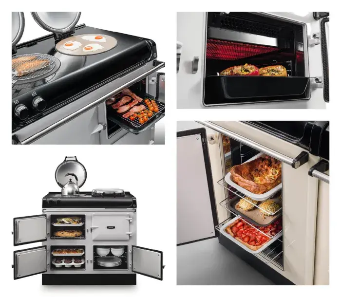 AGA R3 Series Features 